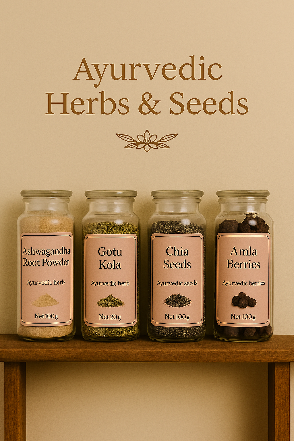 Ayurvedic Botanicals