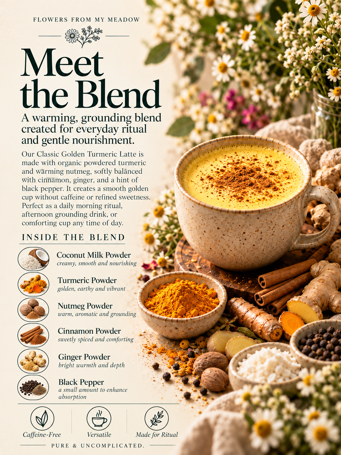 Classic Golden Turmeric Latte guide.