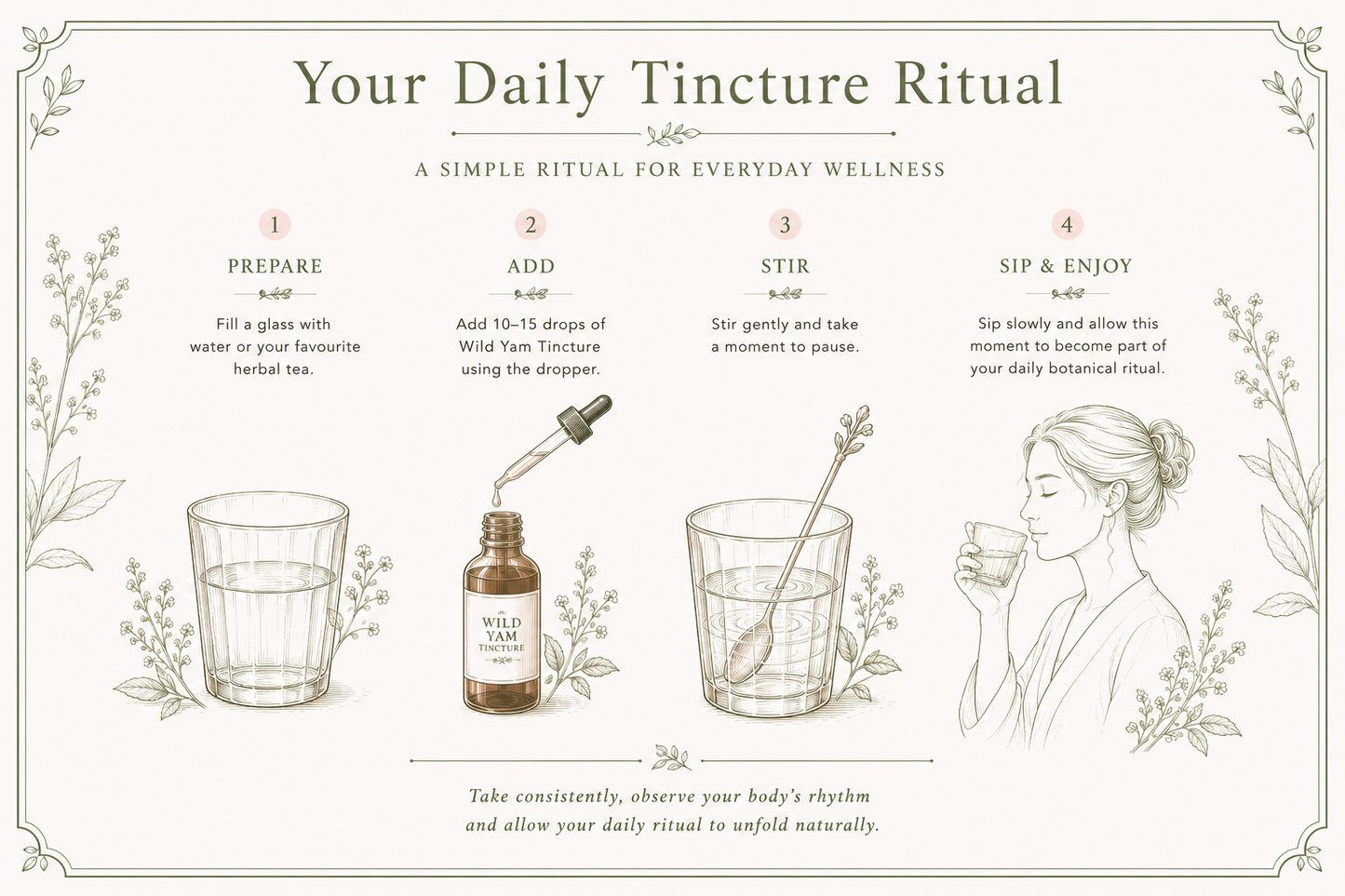 An illustrated wellness poster titled 'Your Daily Tincture Ritual' with four labeled steps: Prepare, Add, Stir, and Sip & Enjoy. It shows a glass, a small bottle with dropper, a spoon in a glass, and a woman drawing water, all on a cream background with botanical line art.