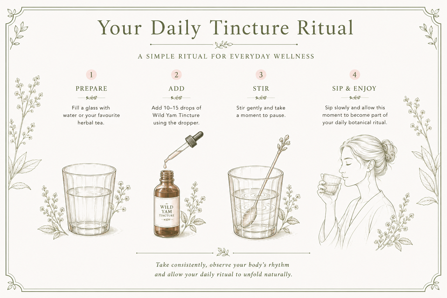 An illustrated wellness poster titled 'Your Daily Tincture Ritual' with four labeled steps: Prepare, Add, Stir, and Sip & Enjoy. It shows a glass, a small bottle with dropper, a spoon in a glass, and a woman drawing water, all on a cream background with botanical line art.