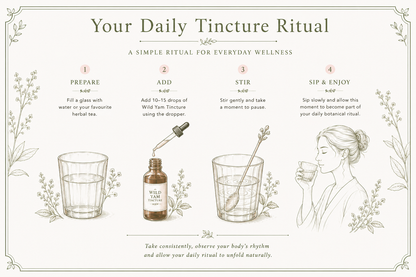 An illustrated wellness poster titled 'Your Daily Tincture Ritual' with four labeled steps: Prepare, Add, Stir, and Sip & Enjoy. It shows a glass, a small bottle with dropper, a spoon in a glass, and a woman drawing water, all on a cream background with botanical line art.