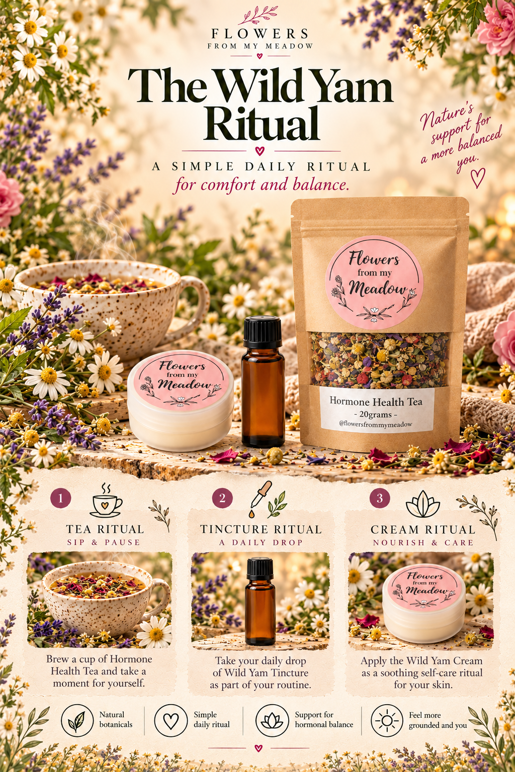Mini Wild Yam Hormone Ritual Set editorial guide featuring morning Wild Yam Tincture, daytime Hormone Health Tea and evening Wild Yam Cream, with three illustrated botanical self-care rituals.