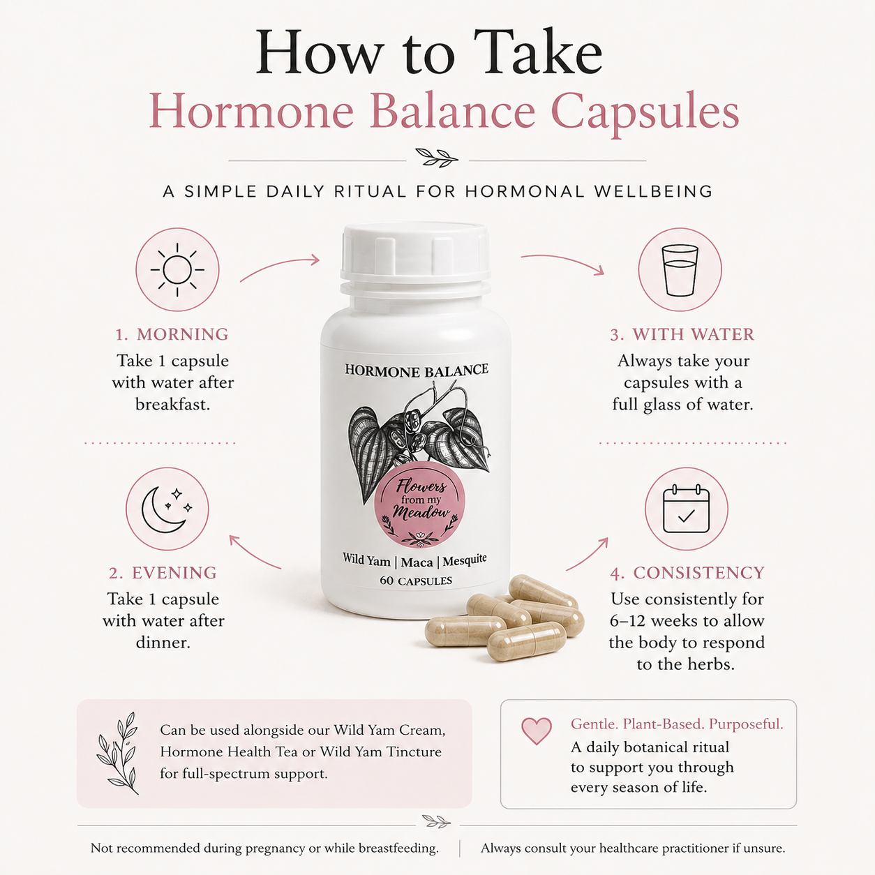 An infographic titled 'How to Take Hormone Balance Capsules' showing a white bottle labeled 'HORMONE BALANCE' with capsules placed in front, plus six illustrated steps for morning, evening, with water, and consistency. The design uses soft pink and black text on a light beige background.
