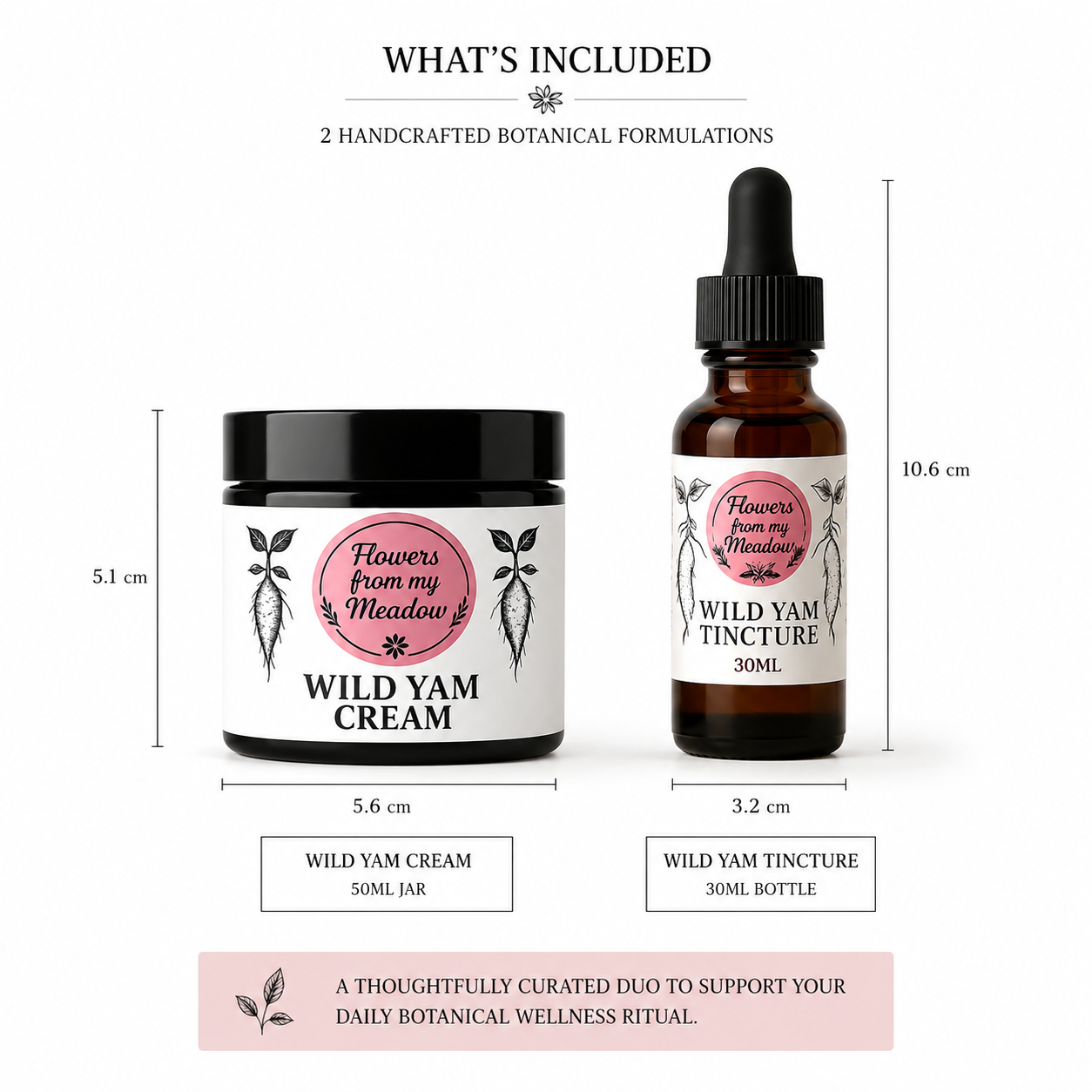 A product information graphic showing a jar of Wild Yam Cream and a bottle of Wild Yam Tincture with labeled dimensions and a 'What's Included' header on a white background.