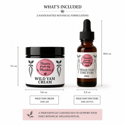 A product information graphic showing a jar of Wild Yam Cream and a bottle of Wild Yam Tincture with labeled dimensions and a 'What's Included' header on a white background.