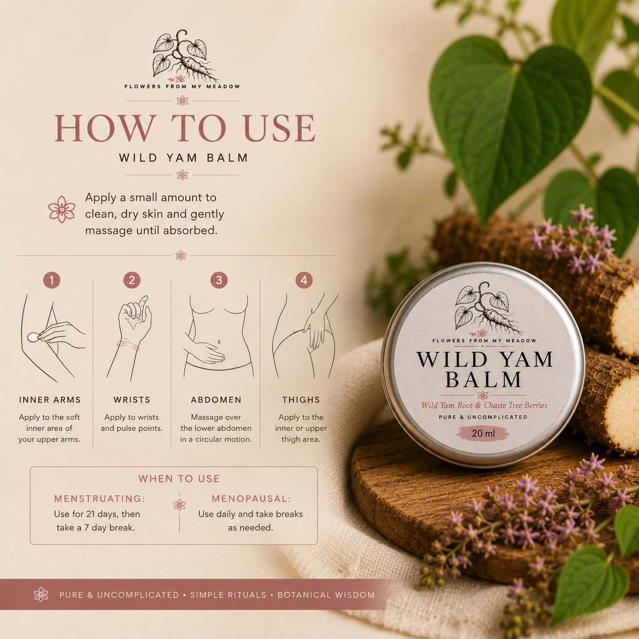 A product and instruction graphic for Wild Yam Balm. The left side features a 'How to Use' guide with four illustrated steps, icons, and usage notes.
