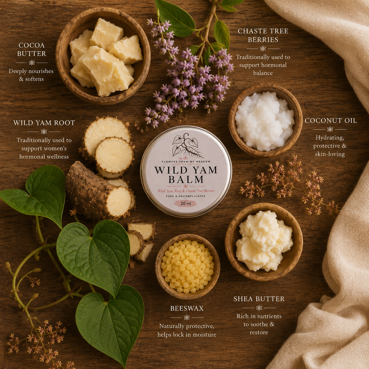 A round tin of Flowers from my Meadow Wild Yam Balm is arranged on a wooden surface with labeled ingredients around it: cocoa butter, chaste tree berries, wild yam root, coconut oil, beeswax, and shea butter in wooden bowls, with green leaves and small purple flowers as styling props.